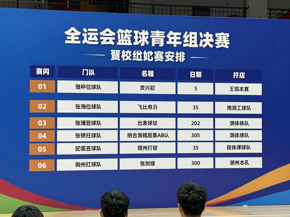 全运会篮球青年组决赛,赛程安排,晋级球队有哪些,历史纪录如何打破 全运会篮球青年组决赛,赛程安排,晋级球队有哪些,历史纪录如何打破