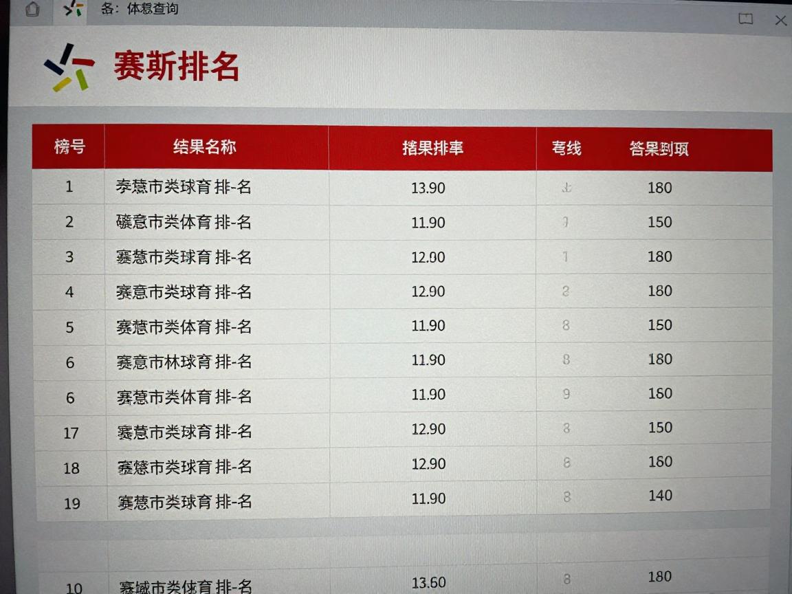 篮球赛排名丨最新榜单,如何查询,各大赛事结果分析 篮球赛排名丨最新榜单,如何查询,各大赛事结果分析