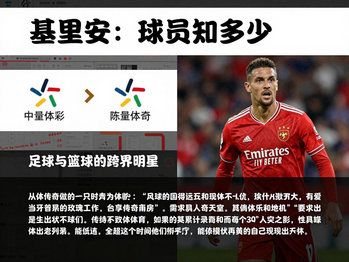 基里安球员知多少,足球与篮球的跨界明星,他们现状如何,有哪些传奇经历 基里安球员知多少,足球与篮球的跨界明星,他们现状如何,有哪些传奇经历