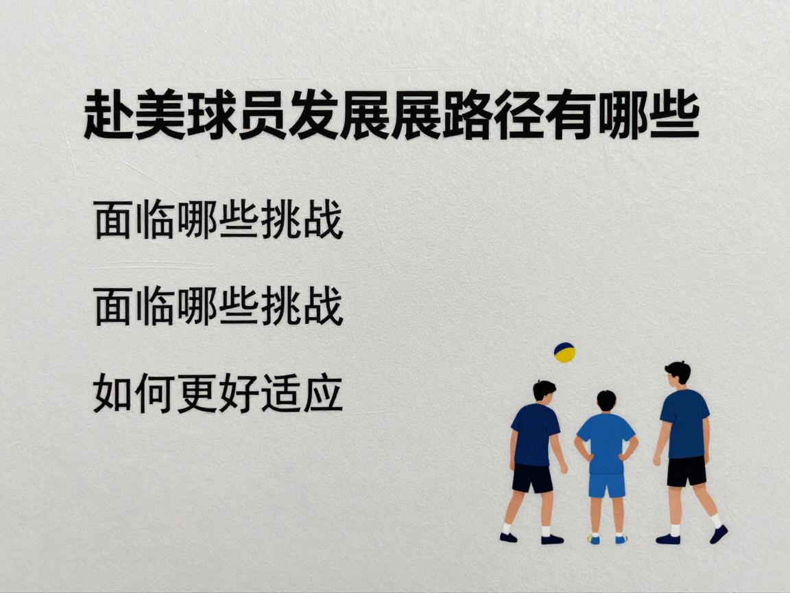 赴美球员发展路径有哪些,面临哪些挑战,如何更好适应 赴美球员发展路径有哪些,面临哪些挑战,如何更好适应