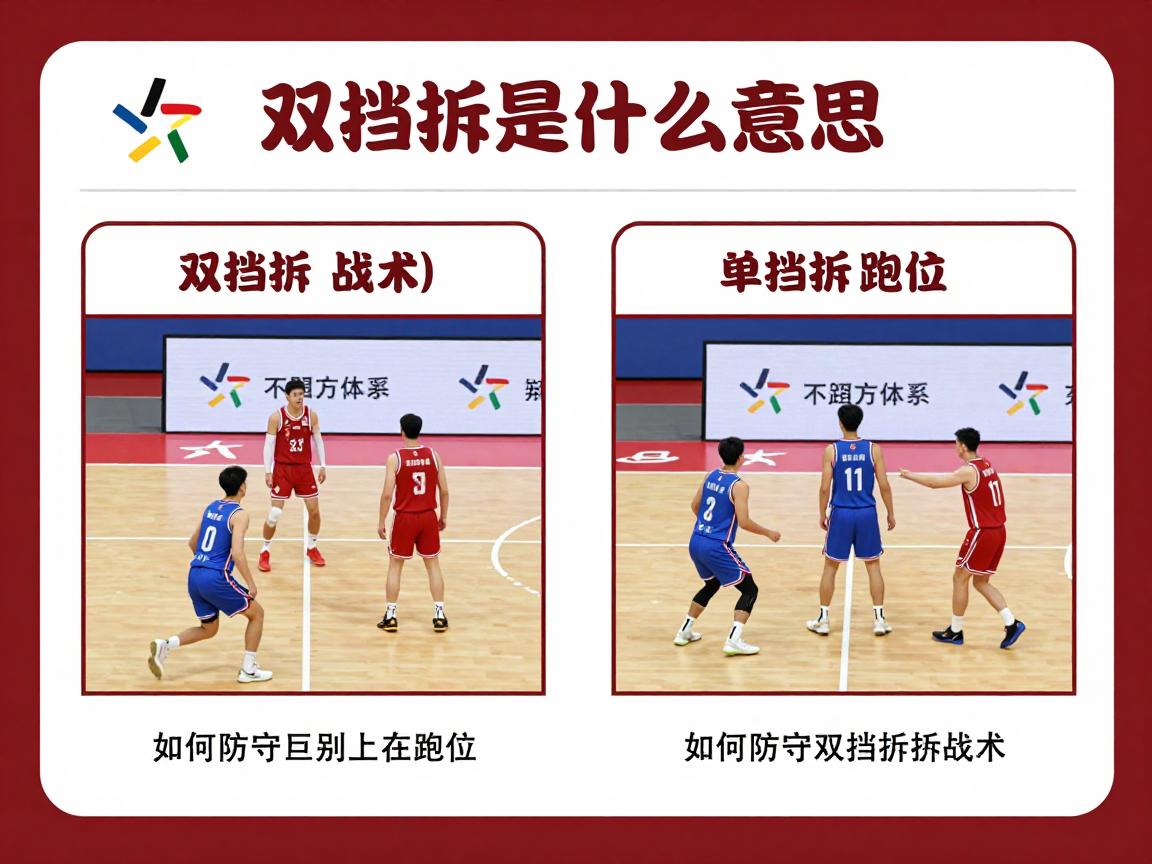 双挡拆是什么意思,双挡拆战术怎么跑位,双挡拆和单挡拆区别在哪里,如何防守双挡拆战术 双挡拆是什么意思,双挡拆战术怎么跑位,双挡拆和单挡拆区别在哪里,如何防守双挡拆战术