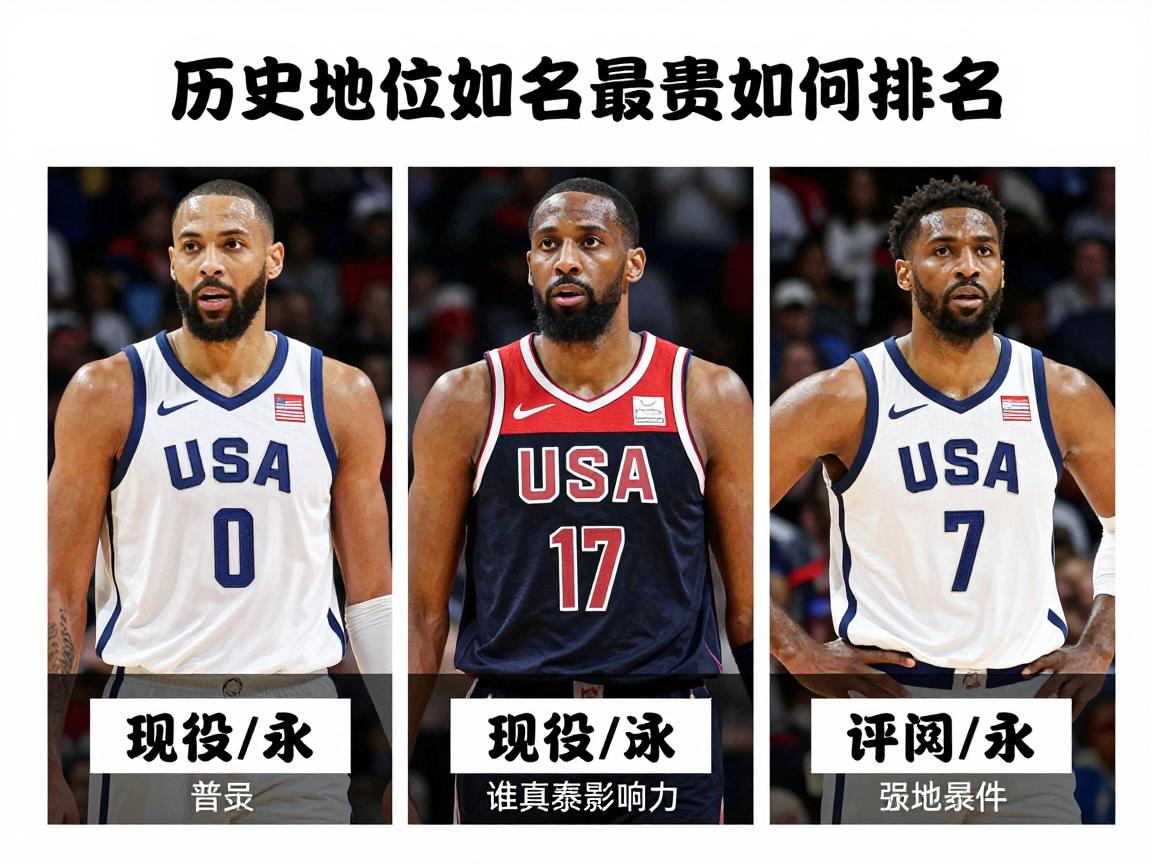 美国篮球明星,历史地位如何排名,现役谁最具影响力,评判标准有哪些 美国篮球明星,历史地位如何排名,现役谁最具影响力,评判标准有哪些