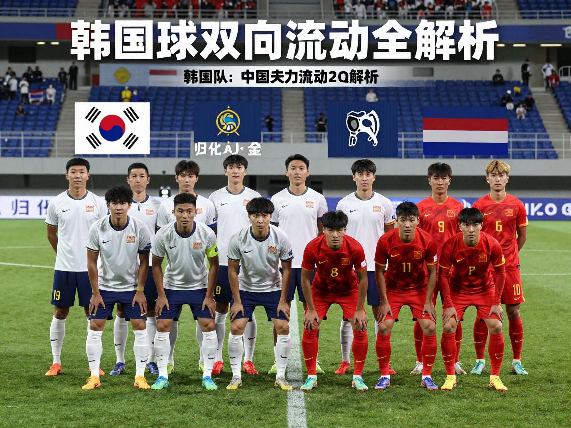 韩国队中国球员双向流动全解析,归化球员有哪些,互换效力现状如何,未来趋势怎样 韩国队中国球员双向流动全解析,归化球员有哪些,互换效力现状如何,未来趋势怎样