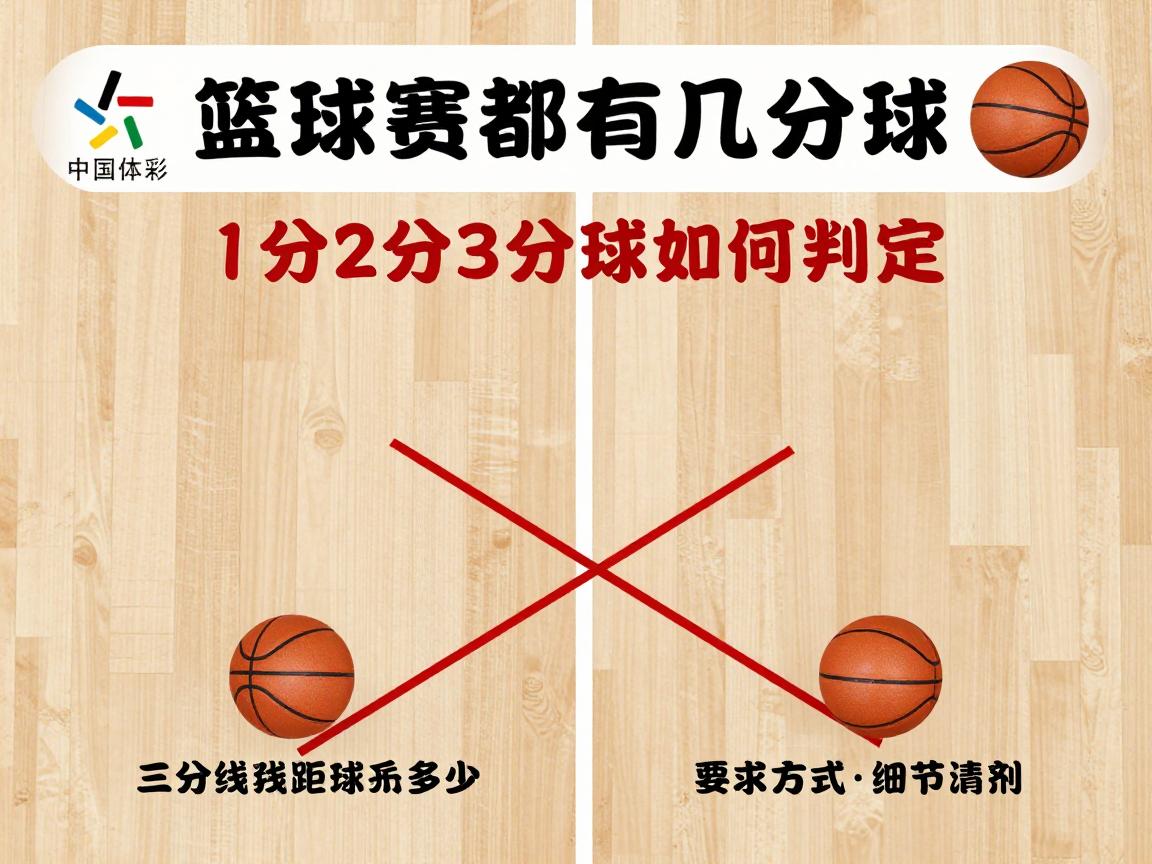 篮球都有几分球:1分2分3分球如何判定,三分线距离是多少,得分方式有何区别 篮球都有几分球:1分2分3分球如何判定,三分线距离是多少,得分方式有何区别