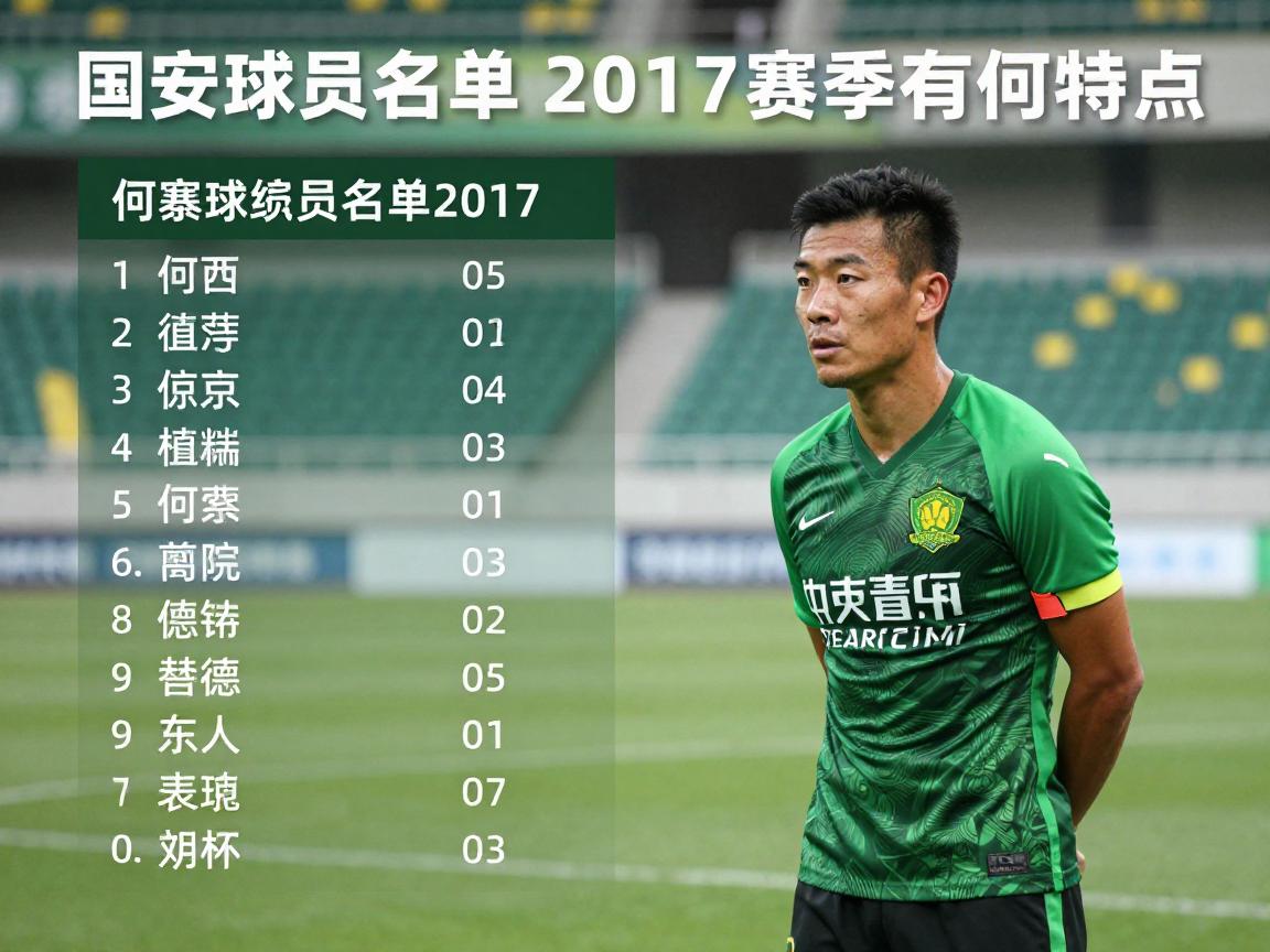 国安球员名单2017,何塞执教风格如何,2017赛季阵容有何特点 国安球员名单2017,何塞执教风格如何,2017赛季阵容有何特点