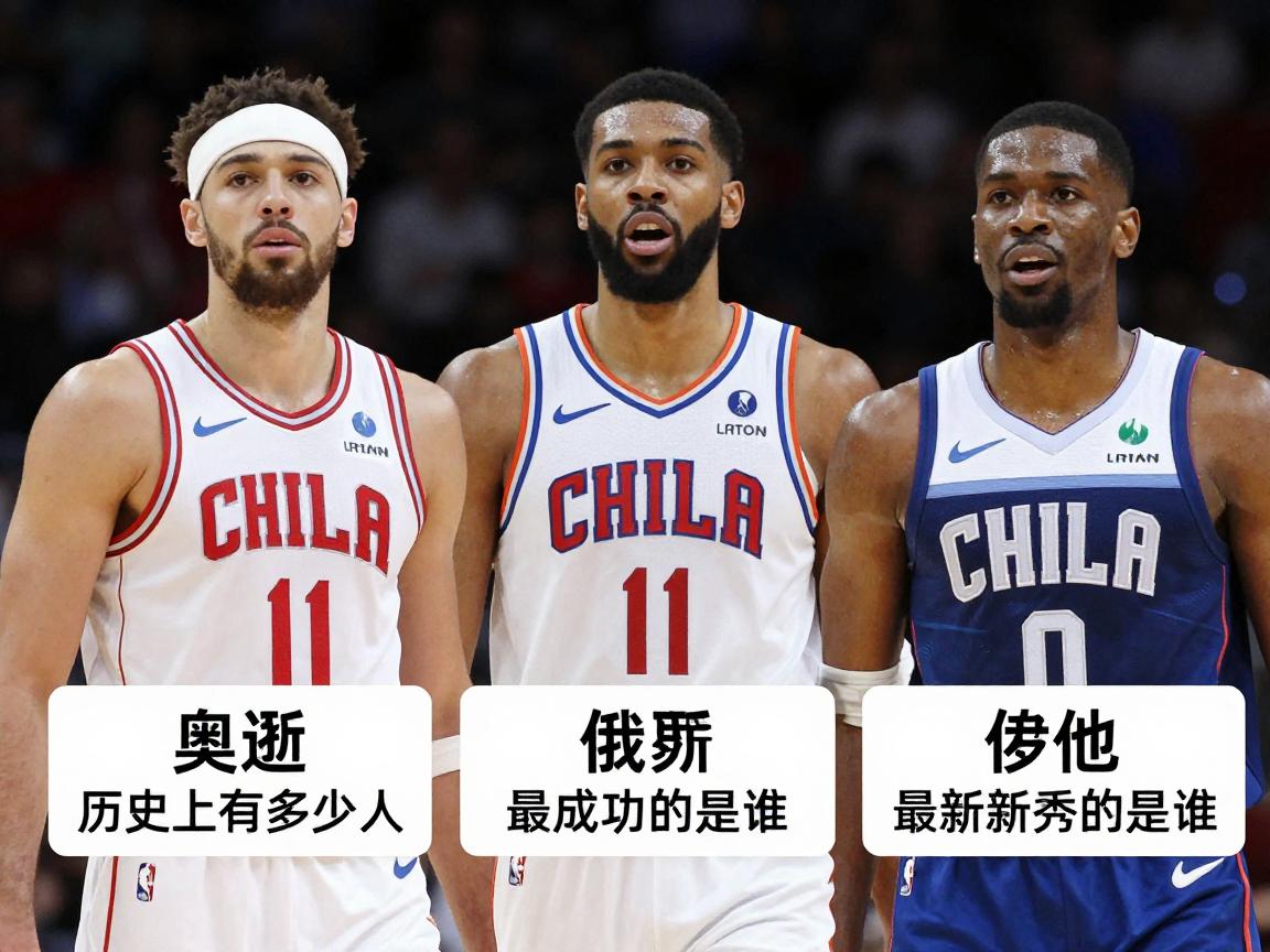 俄罗斯在nba的球员,历史上有多少人,最成功的是谁,最新新秀是谁 俄罗斯在nba的球员,历史上有多少人,最成功的是谁,最新新秀是谁
