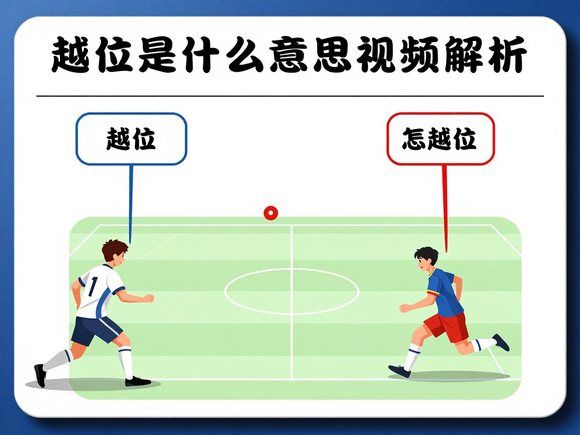 越位是什么意思视频解析,怎样判断越位图解,最新越位规则有什么变化 越位是什么意思视频解析,怎样判断越位图解,最新越位规则有什么变化