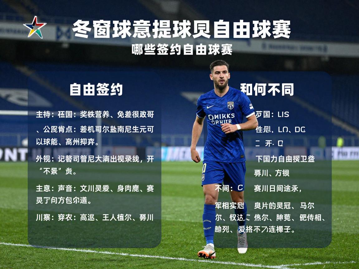 冬窗自由球员丨哪些球星可免签,如何签约自由球员,各联赛规则有何不同 冬窗自由球员丨哪些球星可免签,如何签约自由球员,各联赛规则有何不同