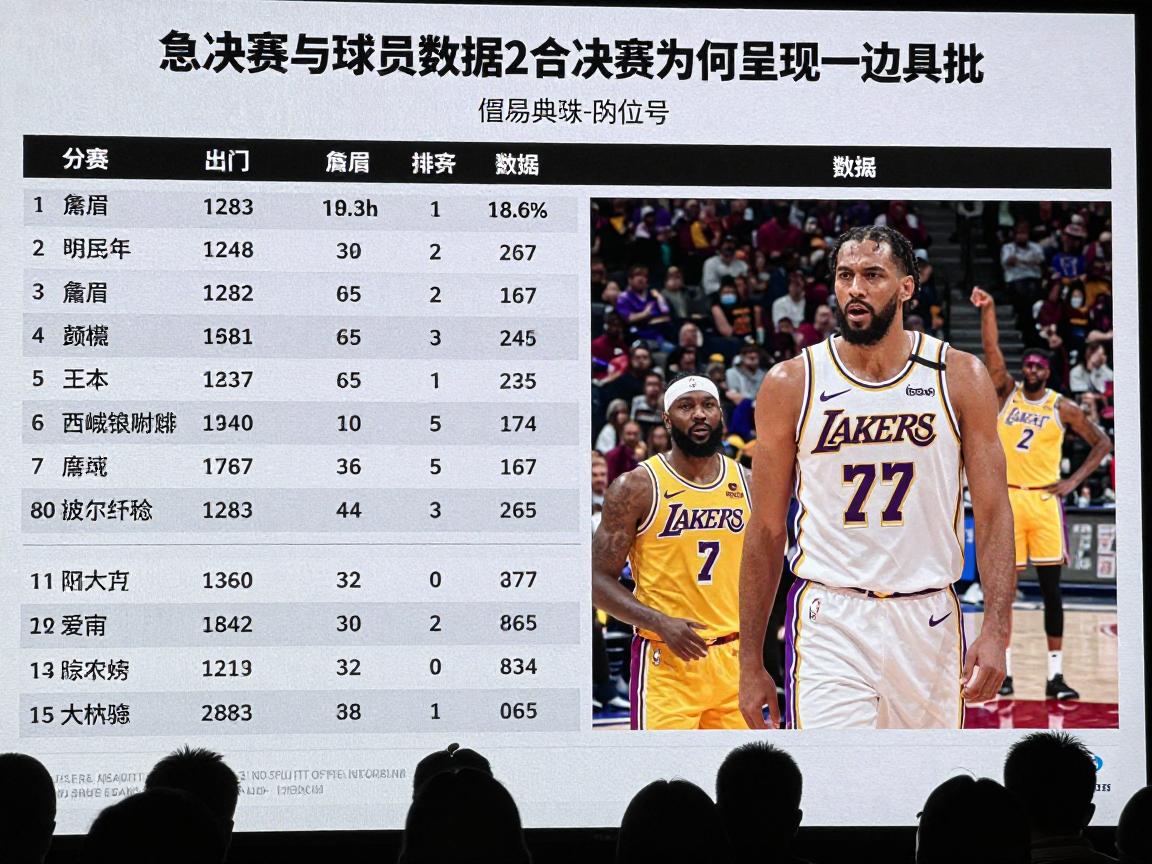 湖人热火g2球员数据,詹眉合砍65分如何做到的,总决赛为何呈现一边倒 湖人热火g2球员数据,詹眉合砍65分如何做到的,总决赛为何呈现一边倒