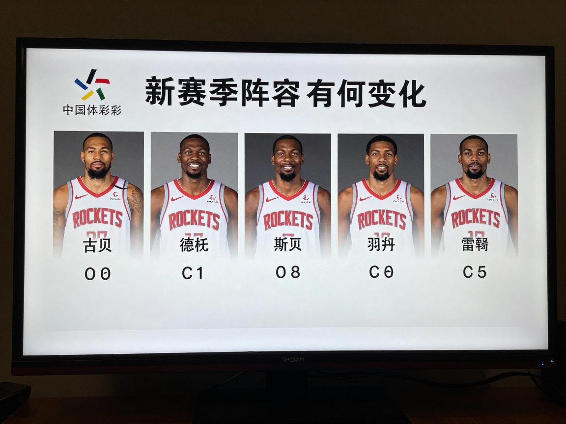 火箭队球员最新信息,新赛季阵容有何变化,伤员何时归队,杜兰特申京配合如何 火箭队球员最新信息,新赛季阵容有何变化,伤员何时归队,杜兰特申京配合如何