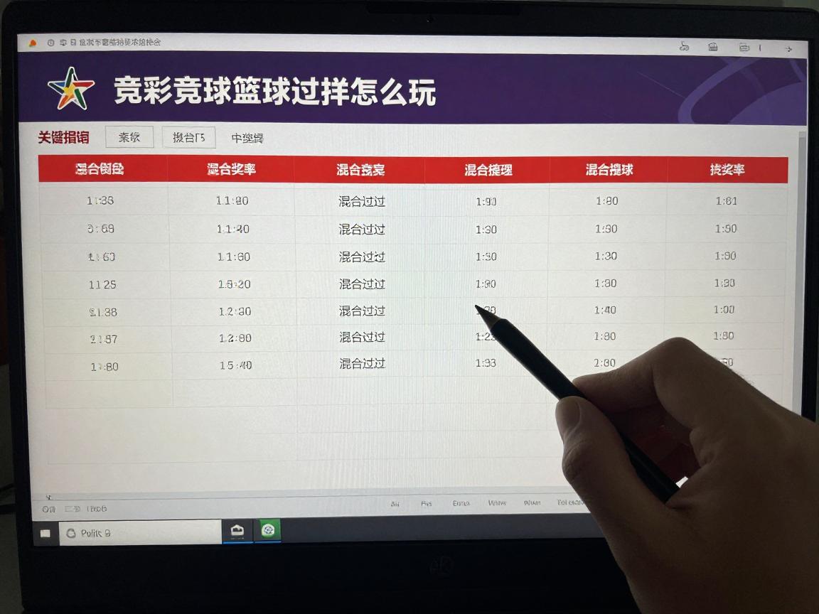 竞彩篮球过关怎么玩,混合过关技巧有哪些,如何提高中奖率 竞彩篮球过关怎么玩,混合过关技巧有哪些,如何提高中奖率