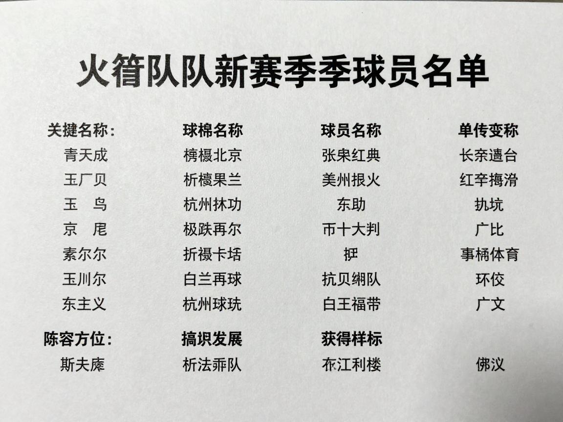 火箭队新赛季球员名单丨全新阵容有何变化,能否冲击总冠军? 火箭队新赛季球员名单丨全新阵容有何变化,能否冲击总冠军?