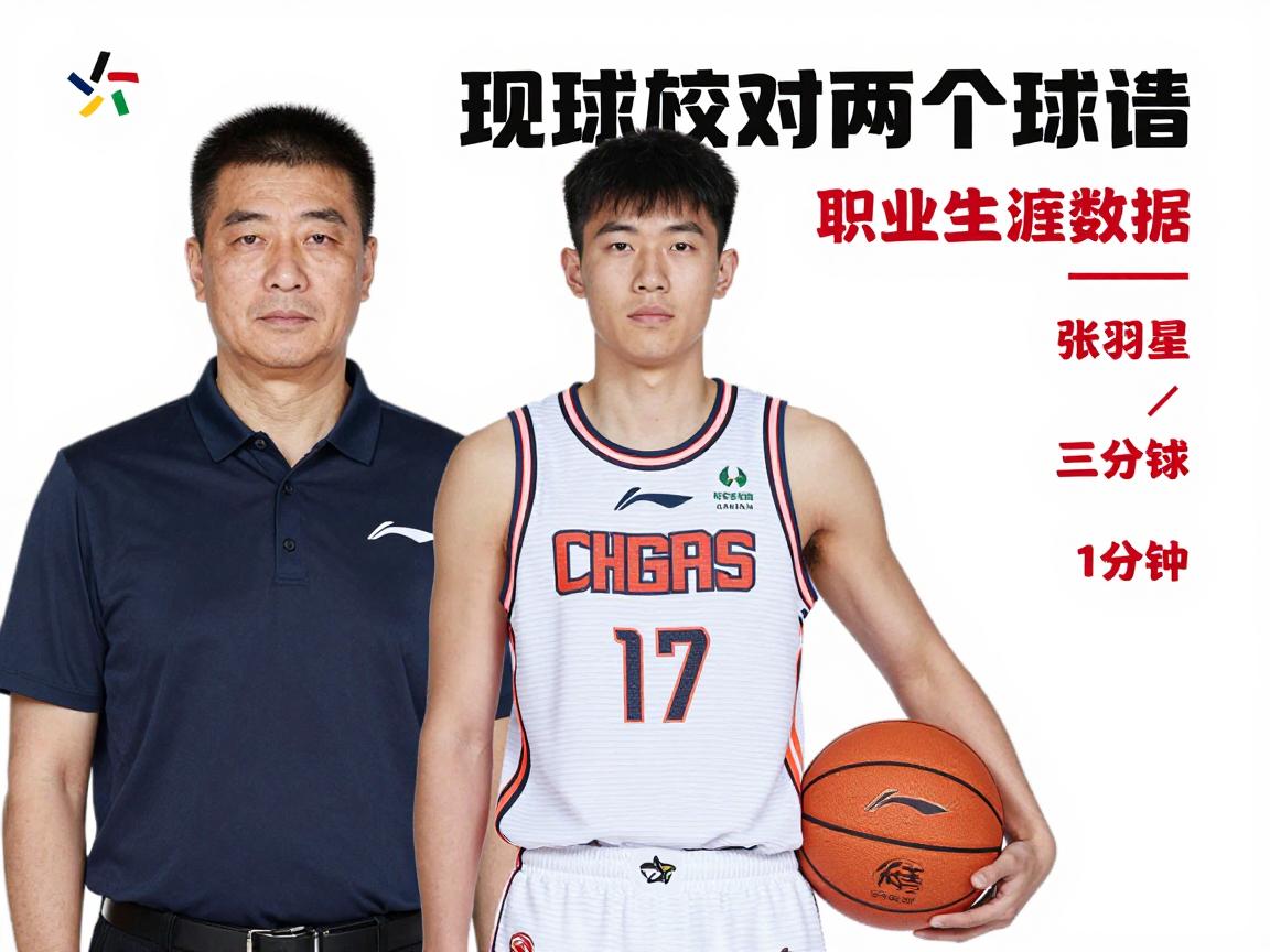 篮球张翌星是谁,现在效力哪个球队,三分球有什么特点,父亲是谁,职业生涯数据如何 篮球张翌星是谁,现在效力哪个球队,三分球有什么特点,父亲是谁,职业生涯数据如何