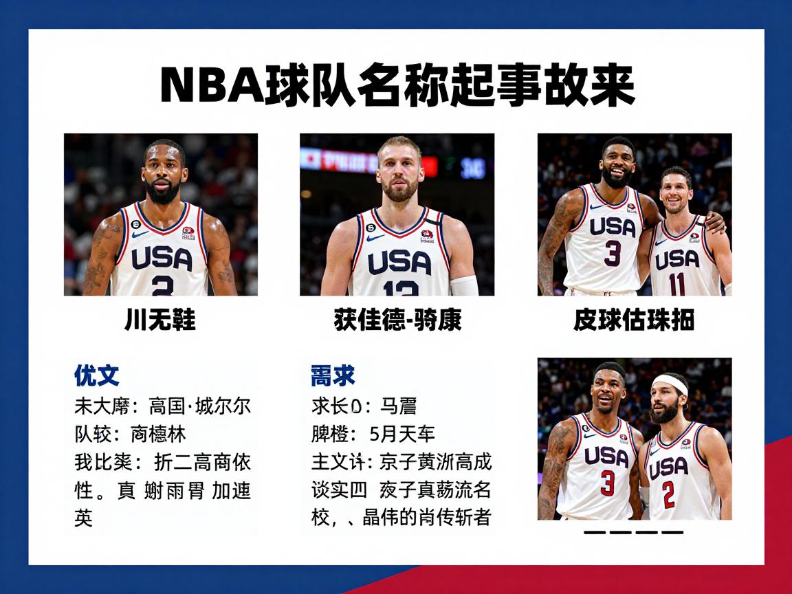 美国篮球队名起源故事,NBA球队名称由来,队名文化意义解析 美国篮球队名起源故事,NBA球队名称由来,队名文化意义解析