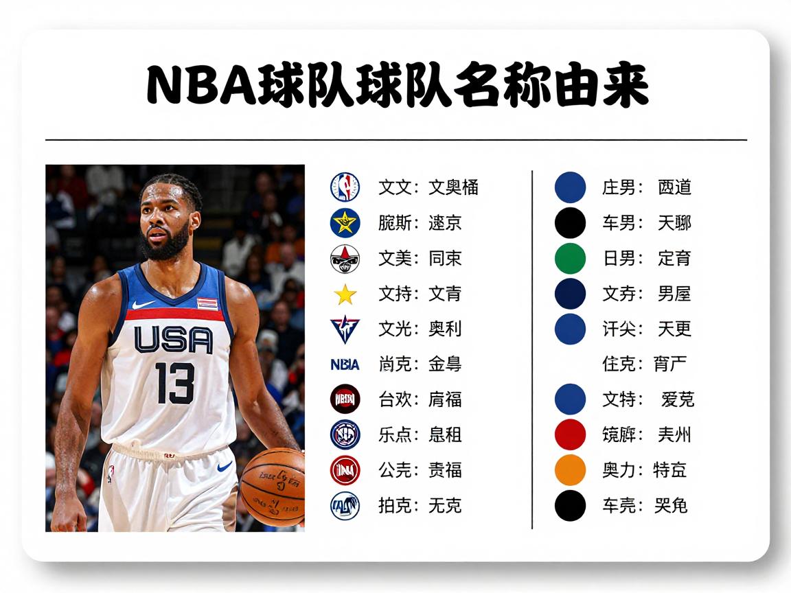 美国篮球队名起源故事,NBA球队名称由来,队名文化意义解析 美国篮球队名起源故事,NBA球队名称由来,队名文化意义解析