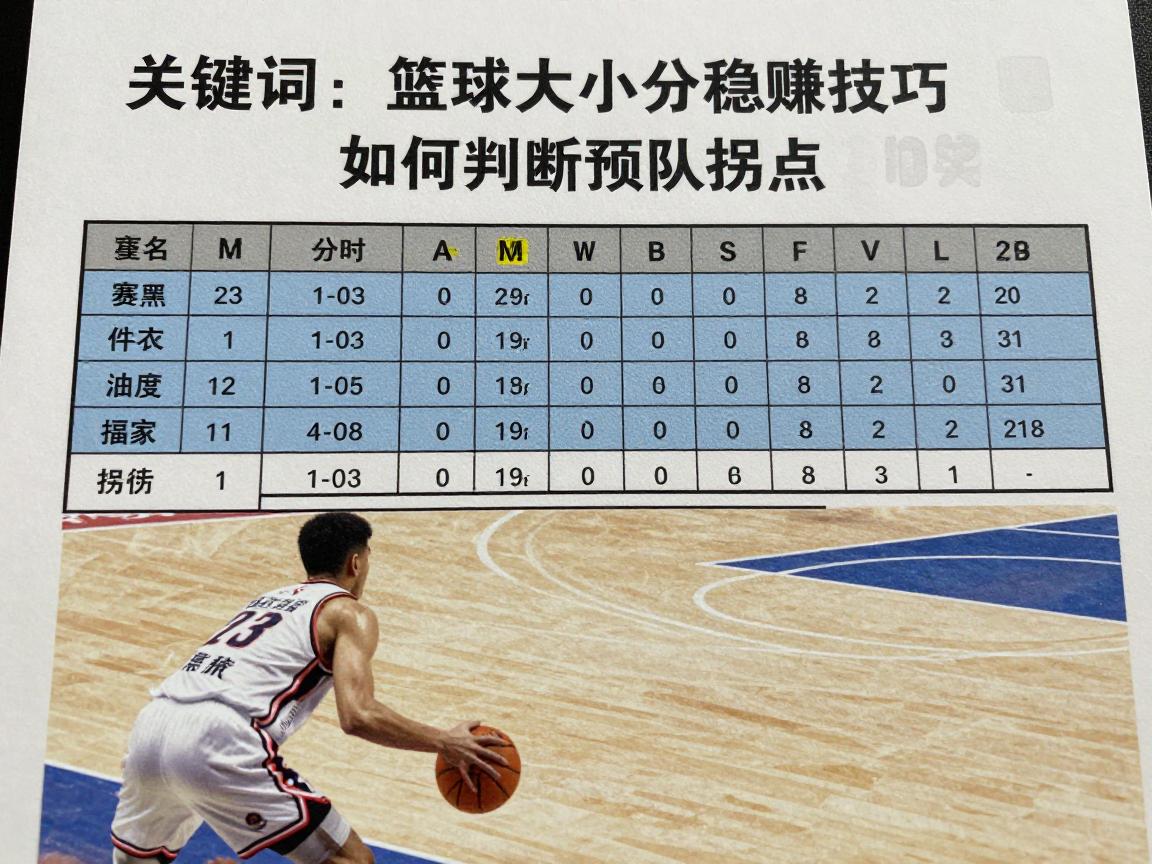 篮球大小分稳赚技巧,如何判断预设分,怎样把握球队拐点 篮球大小分稳赚技巧,如何判断预设分,怎样把握球队拐点