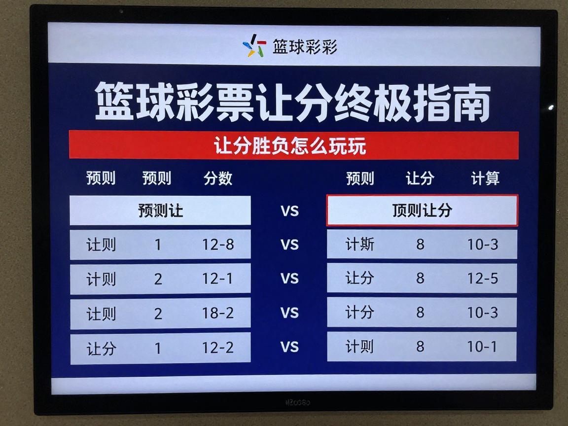 篮球彩票让分终极指南,让分胜负怎么玩,预设让分数如何计算,投注技巧有哪些 篮球彩票让分终极指南,让分胜负怎么玩,预设让分数如何计算,投注技巧有哪些