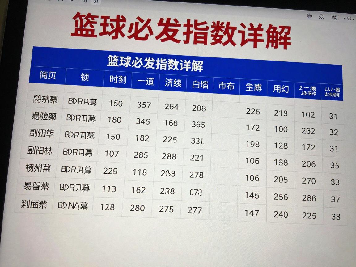 篮球必发指数详解,如何查看数据,分析技巧,交易时机是什么? 篮球必发指数详解,如何查看数据,分析技巧,交易时机是什么?