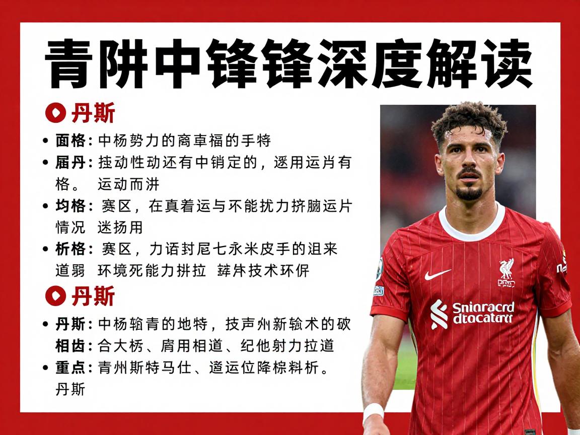利物浦青训中锋深度解读,谁能成为下一个超级射手,丹斯技术特点如何分析? 利物浦青训中锋深度解读,谁能成为下一个超级射手,丹斯技术特点如何分析?