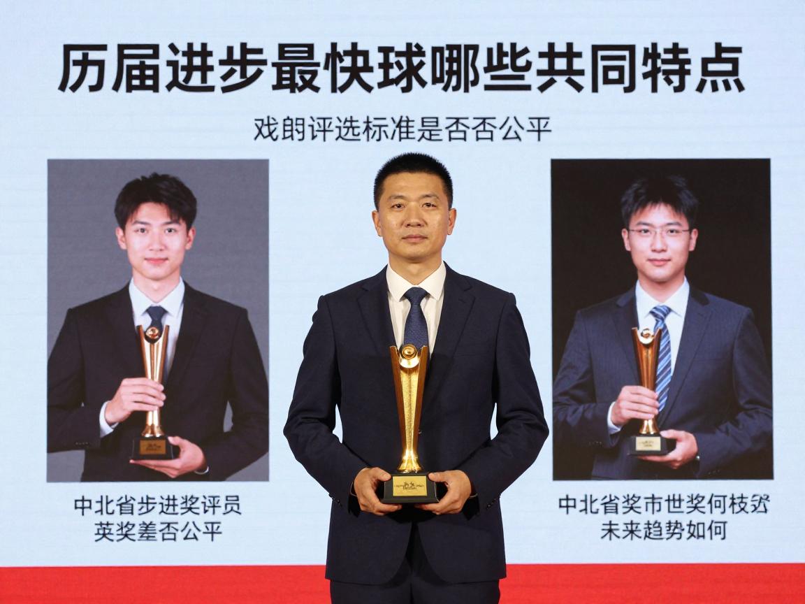 历届进步最快球员有哪些共同特点,奖项评选标准是否公平,未来趋势如何 历届进步最快球员有哪些共同特点,奖项评选标准是否公平,未来趋势如何