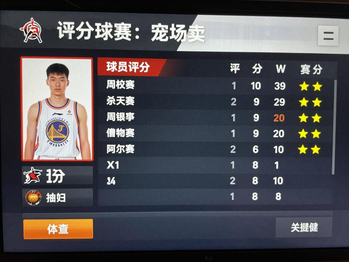 虎扑怎么看球员评分,评分准确吗,如何查看赛后评分,评分算法有何特点 虎扑怎么看球员评分,评分准确吗,如何查看赛后评分,评分算法有何特点