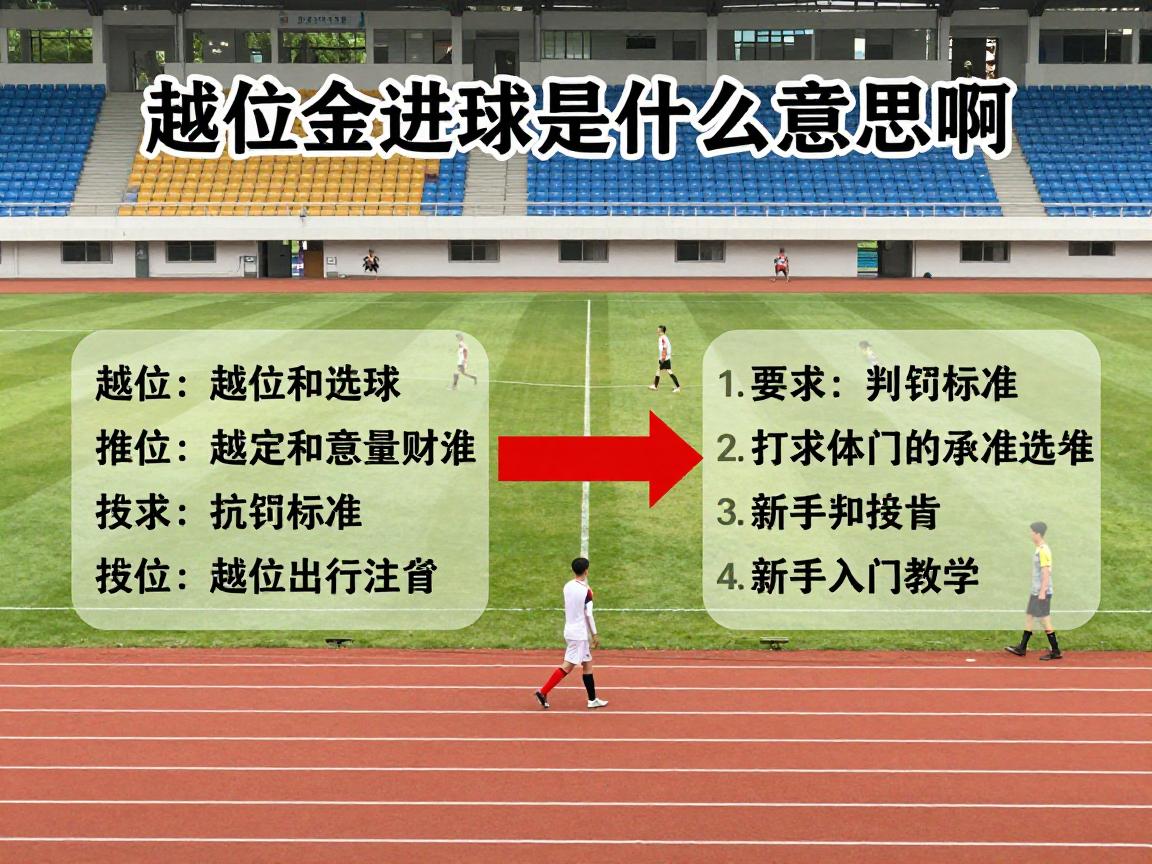 越位进球是什么意思啊,规则图解,判罚标准,新手入门教学 越位进球是什么意思啊,规则图解,判罚标准,新手入门教学