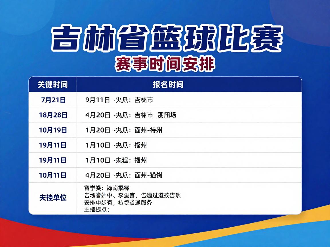 吉林省篮球比赛,赛事时间安排,如何报名参赛 吉林省篮球比赛,赛事时间安排,如何报名参赛