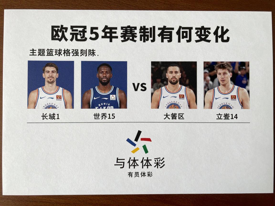 欧冠篮球四强,2025年赛制有何变化,如何购买门票观赛? 欧冠篮球四强,2025年赛制有何变化,如何购买门票观赛?