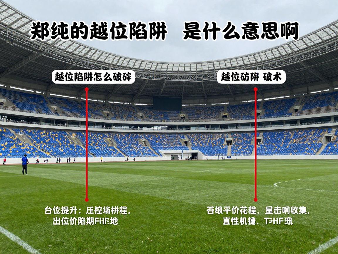 郑纯的越位陷阱是什么意思啊,越位陷阱怎么破解,足球防守战术图解 郑纯的越位陷阱是什么意思啊,越位陷阱怎么破解,足球防守战术图解