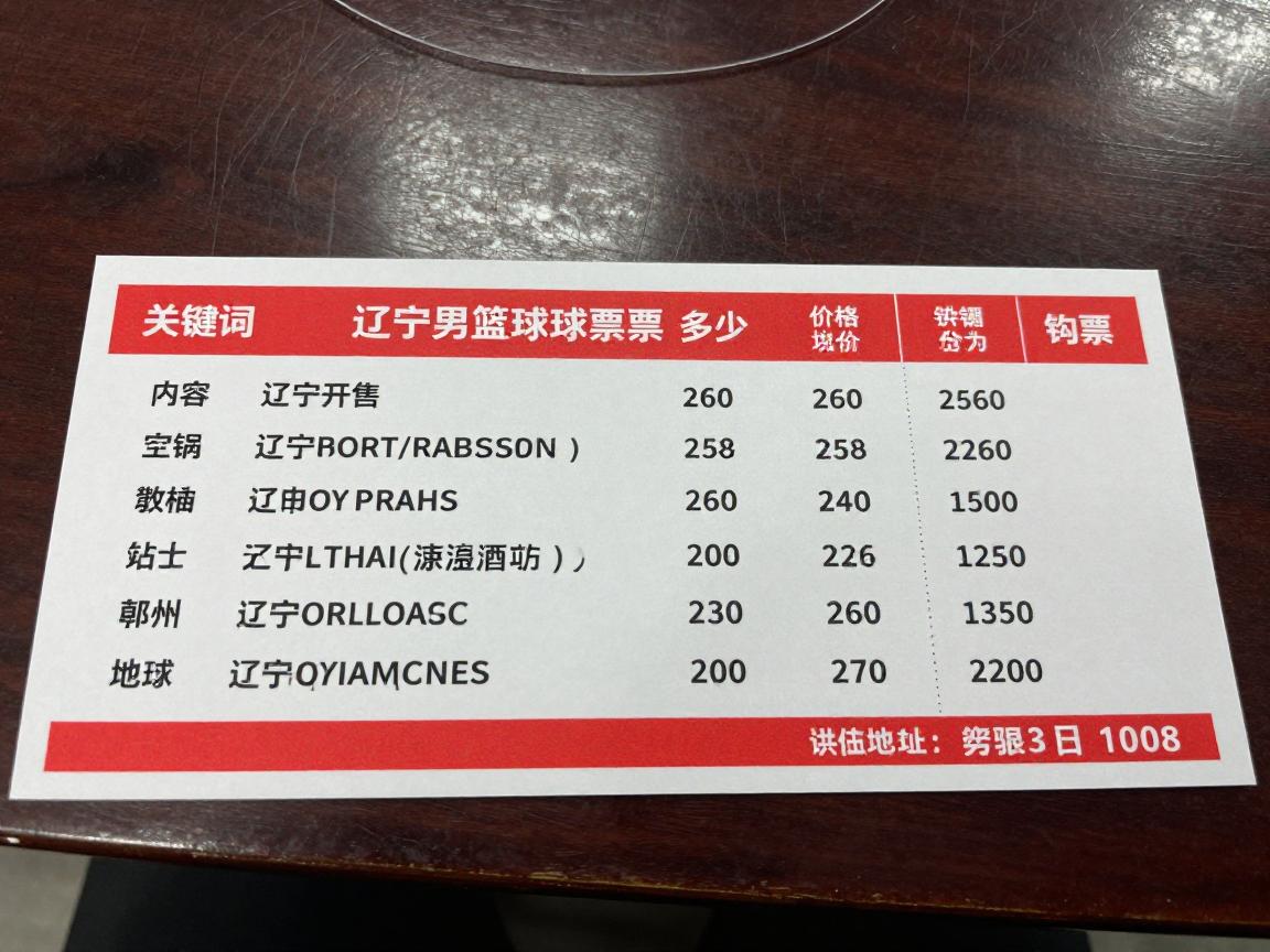 辽宁男篮球票去哪买丨价格多少钱一张,什么时候开售,购票渠道有哪些 辽宁男篮球票去哪买丨价格多少钱一张,什么时候开售,购票渠道有哪些