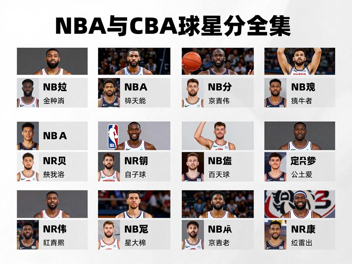 篮球球员名称丨NBA与CBA球星大全,如何按位置分类,传奇绰号有哪些故事? 篮球球员名称丨NBA与CBA球星大全,如何按位置分类,传奇绰号有哪些故事?