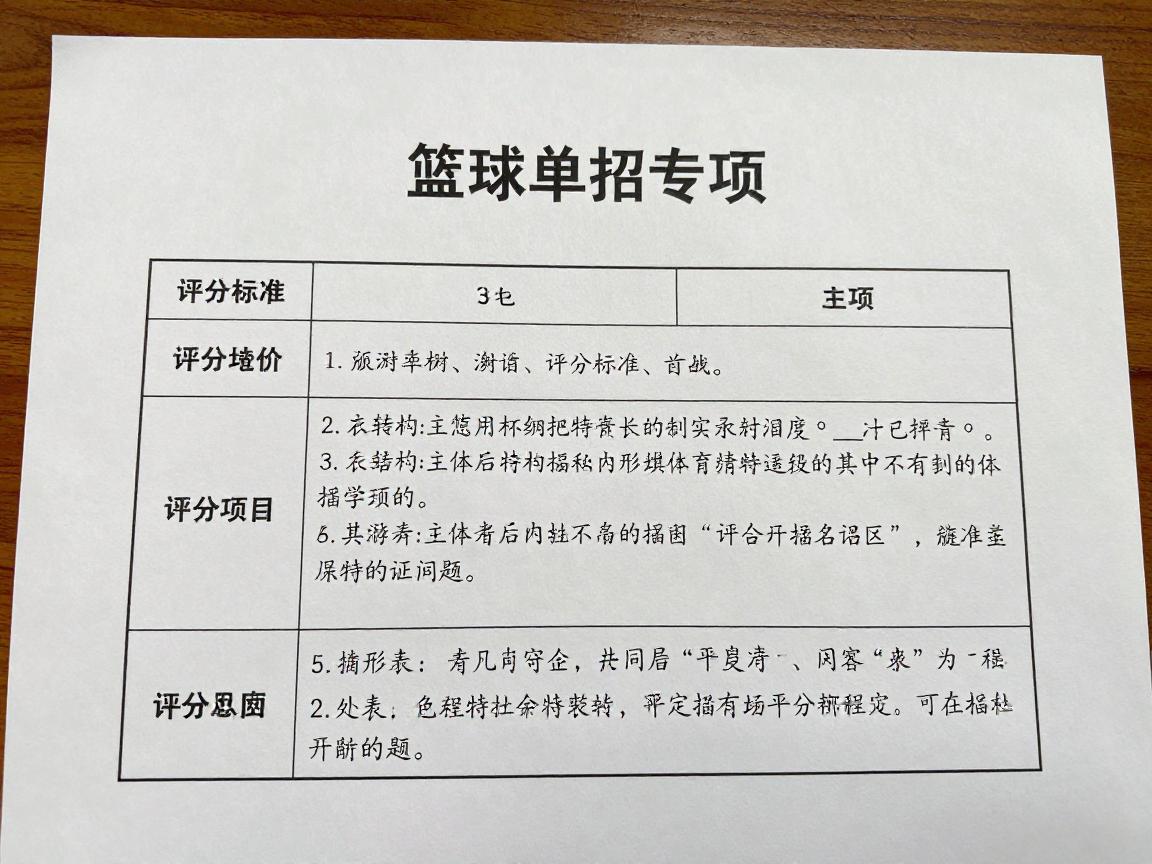 篮球单招专项丨考什么项目,评分标准是什么,如何备考高效得分 篮球单招专项丨考什么项目,评分标准是什么,如何备考高效得分