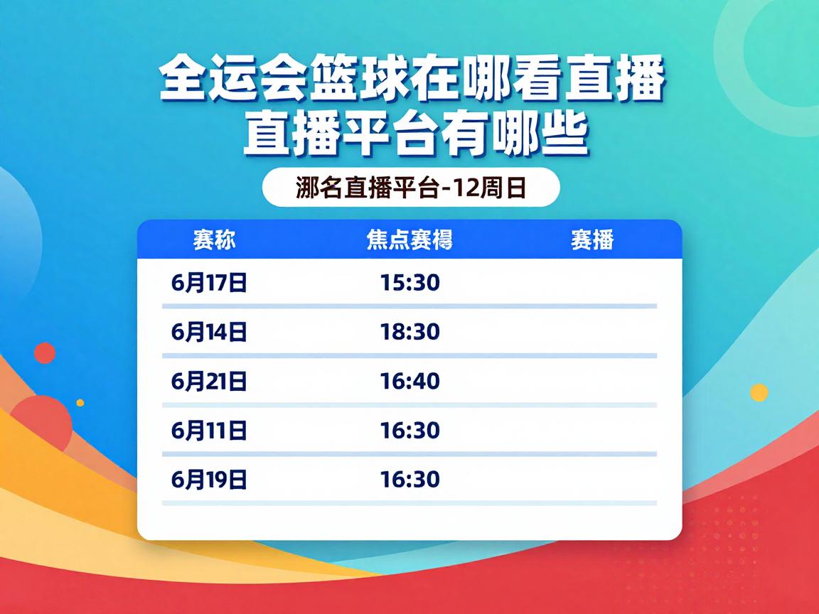 全运会篮球在哪看直播,直播平台有哪些,赛程时间如何安排,哪些是焦点赛事 全运会篮球在哪看直播,直播平台有哪些,赛程时间如何安排,哪些是焦点赛事