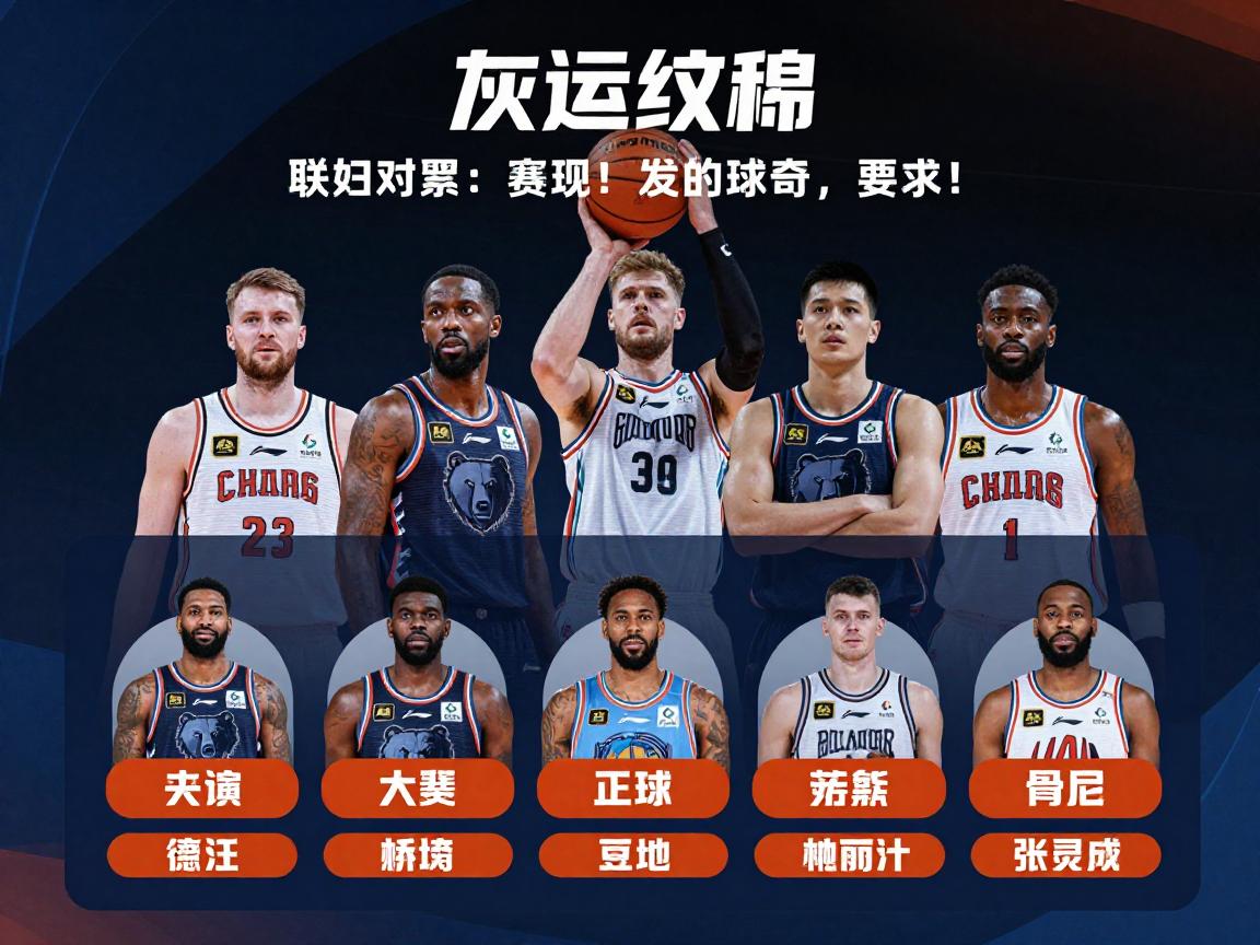 灰熊首发球员是谁,阵容配置如何,赛季表现怎样 灰熊首发球员是谁,阵容配置如何,赛季表现怎样