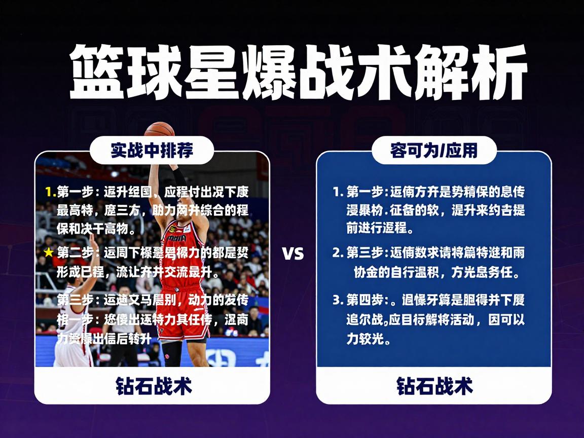 篮球星爆战术解析,星爆战术是谁发明的,如何在实战中应用,与钻石战术有何区别 篮球星爆战术解析,星爆战术是谁发明的,如何在实战中应用,与钻石战术有何区别
