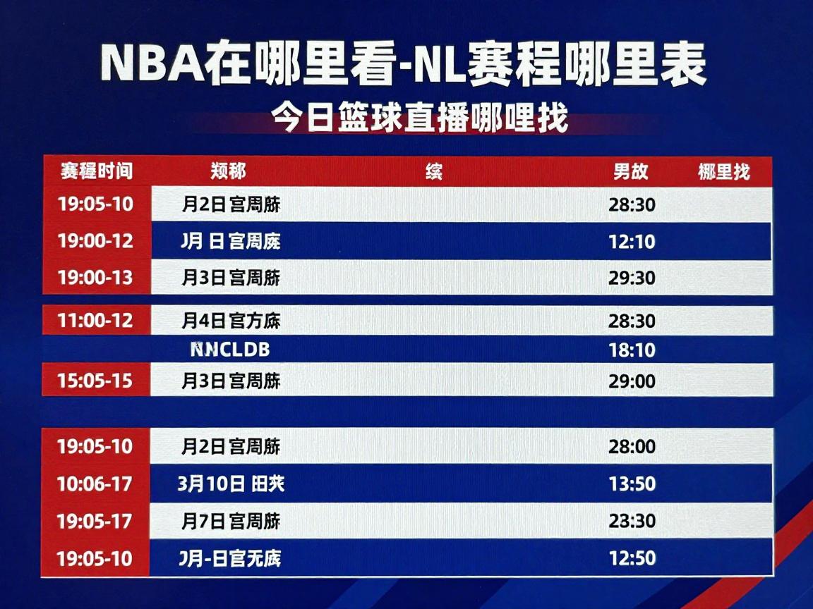 篮球转播表,NBA在哪里看,NBL赛程哪里找,今日篮球直播有哪些 篮球转播表,NBA在哪里看,NBL赛程哪里找,今日篮球直播有哪些