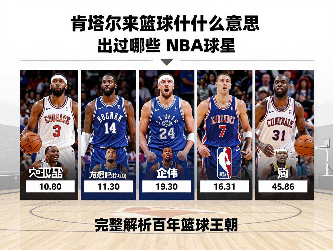 肯塔基篮球是什么意思,出过哪些NBA球星,野猫队战绩如何,完整解析百年篮球王朝 肯塔基篮球是什么意思,出过哪些NBA球星,野猫队战绩如何,完整解析百年篮球王朝