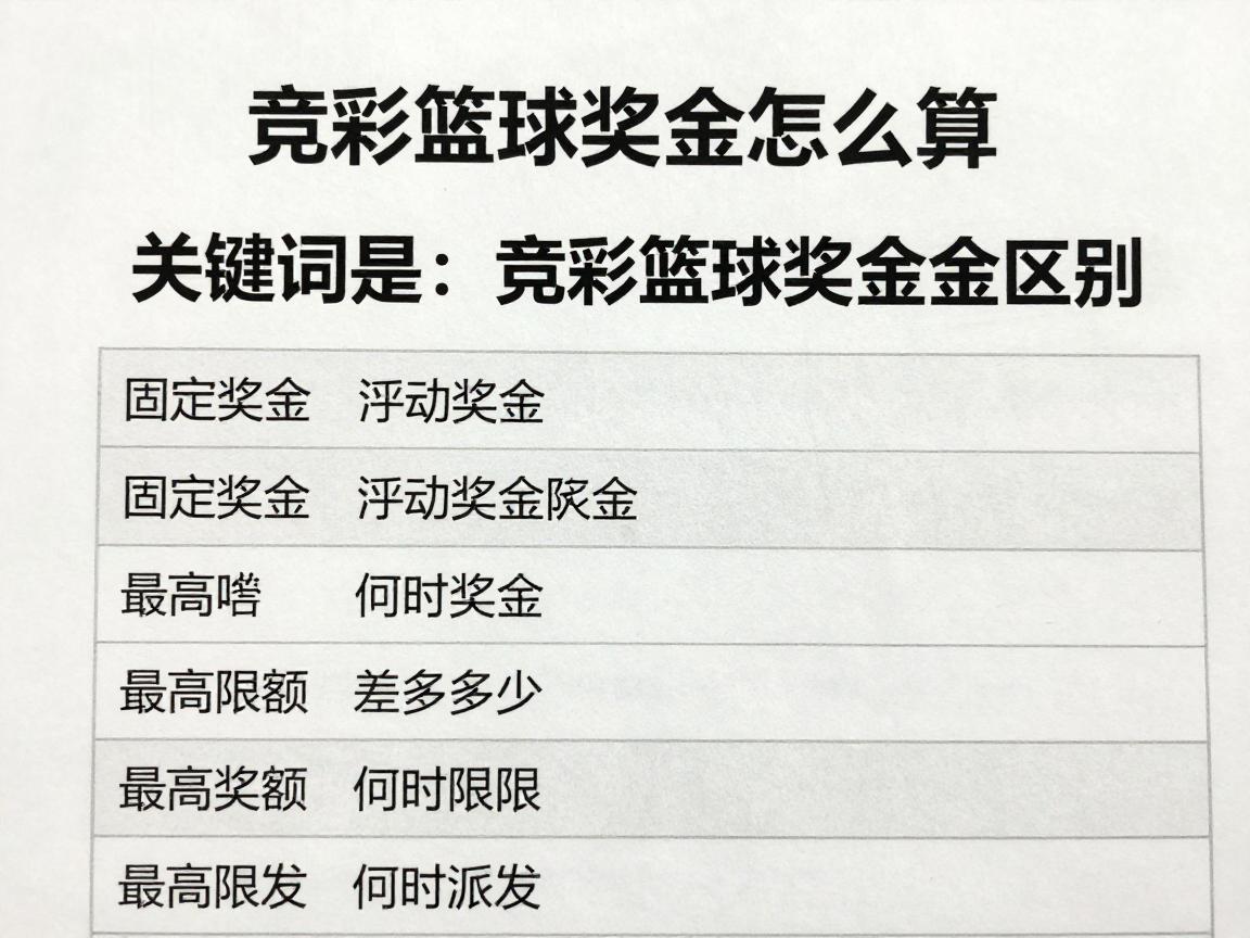 竞彩篮球奖金怎么算,固定奖金与浮动奖金区别,最高限额是多少,何时派发 竞彩篮球奖金怎么算,固定奖金与浮动奖金区别,最高限额是多少,何时派发
