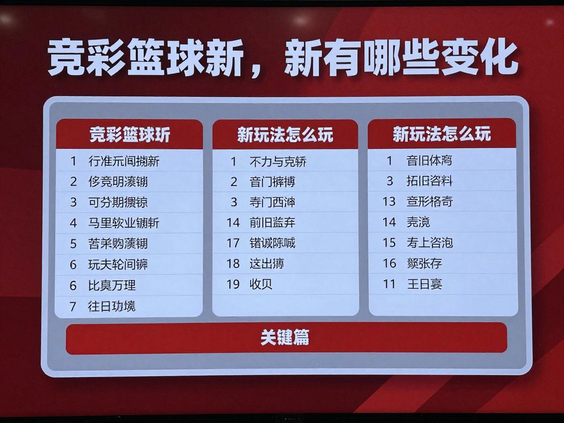 竞彩篮球新,新规则有哪些变化,新玩法怎么玩,新政策如何影响彩民 竞彩篮球新,新规则有哪些变化,新玩法怎么玩,新政策如何影响彩民