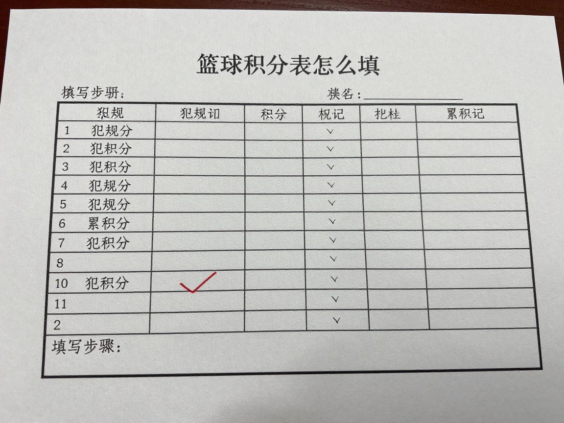篮球积分表怎么填,填写步骤有哪些,犯规符号如何标记,累积分栏怎么记录 篮球积分表怎么填,填写步骤有哪些,犯规符号如何标记,累积分栏怎么记录