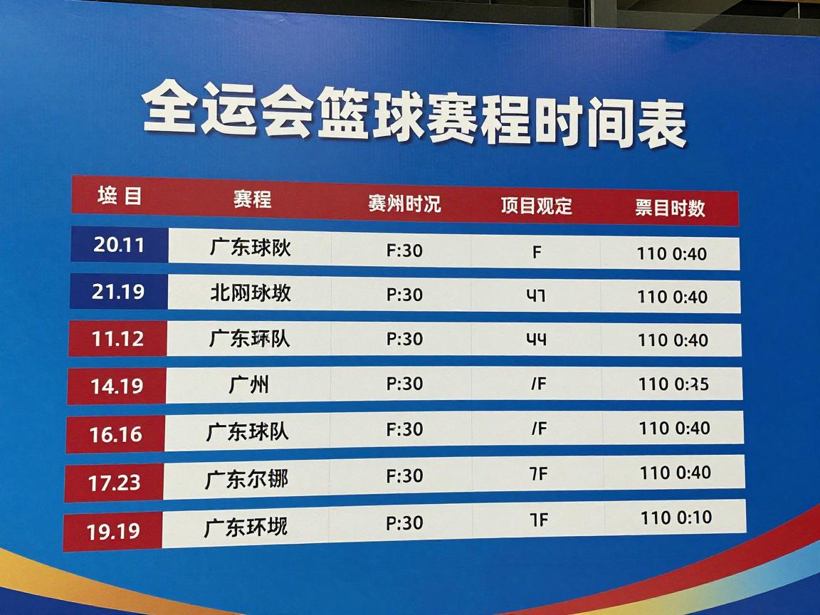 全运会篮球赛程时间表,门票怎么购买,广东队赛程如何安排,港澳赛区有哪些看点 全运会篮球赛程时间表,门票怎么购买,广东队赛程如何安排,港澳赛区有哪些看点