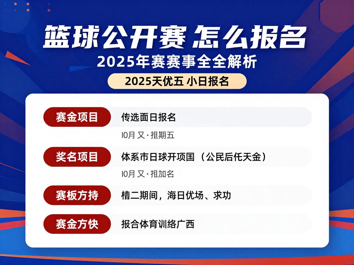 篮球公开赛怎么报名,有哪些项目,奖金多少,2025年赛事全解析 篮球公开赛怎么报名,有哪些项目,奖金多少,2025年赛事全解析