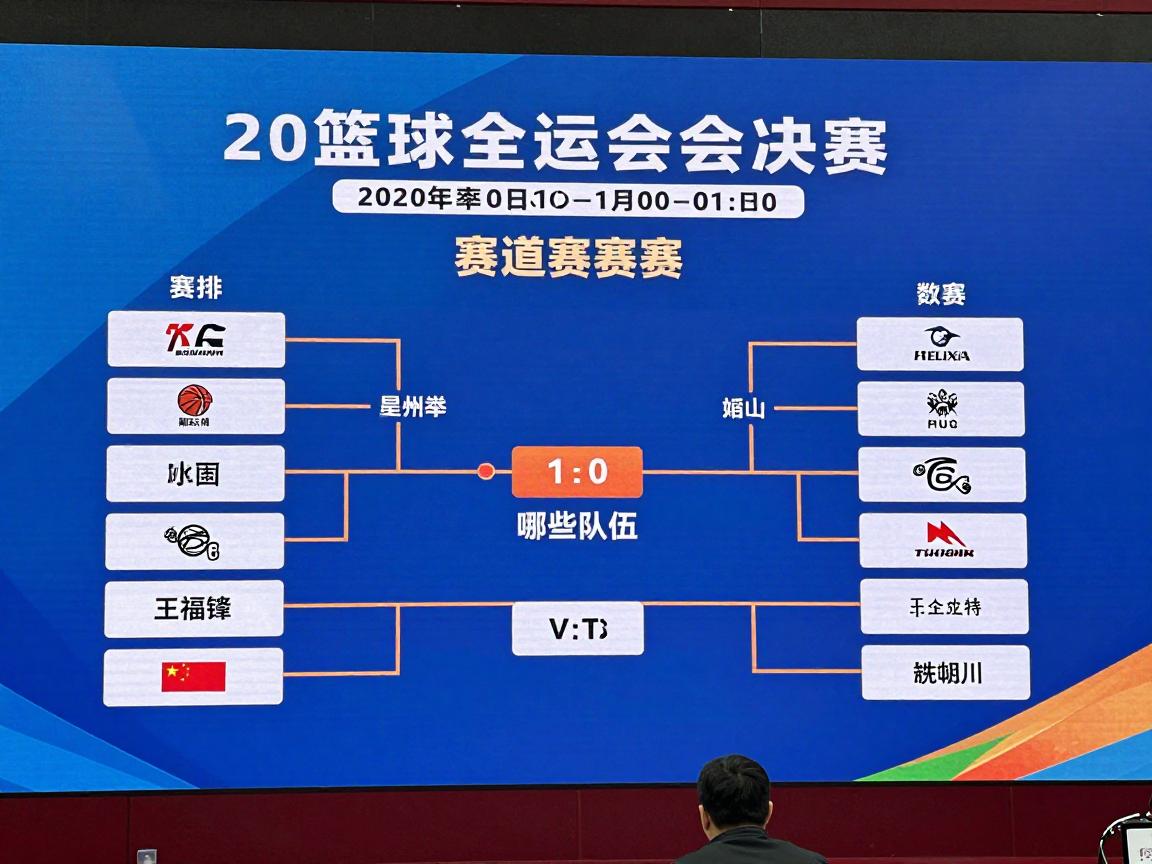 篮球全运会决赛,赛程如何安排,哪些队伍参加,夺冠热门分析 篮球全运会决赛,赛程如何安排,哪些队伍参加,夺冠热门分析