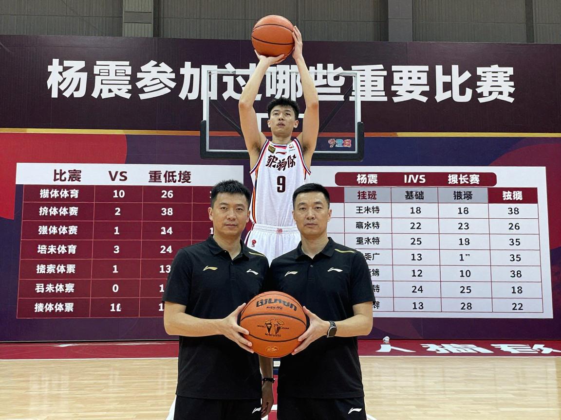 篮球杨震丨球员生涯数据如何,杨震参加过哪些重要比赛,他对篮球运动有何影响 篮球杨震丨球员生涯数据如何,杨震参加过哪些重要比赛,他对篮球运动有何影响