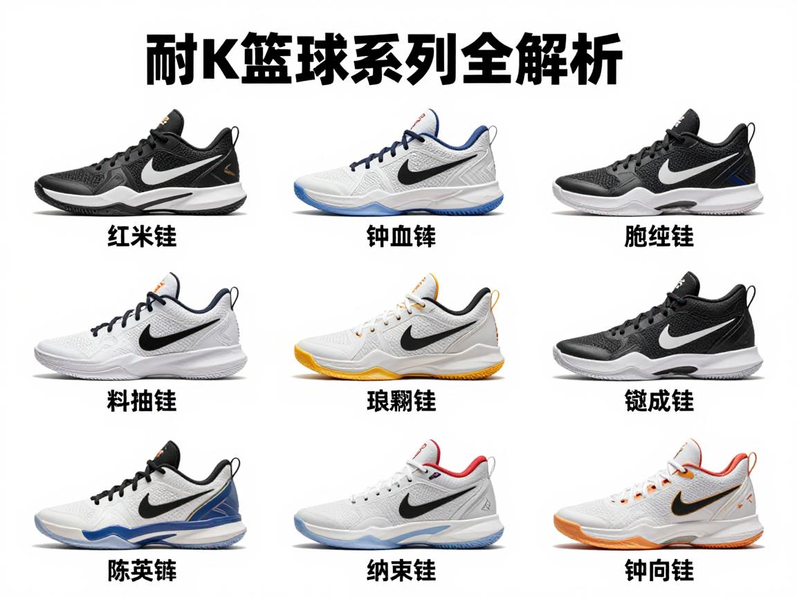 耐克篮球系列全解析,哪个系列最好,如何根据位置选择篮球鞋 耐克篮球系列全解析,哪个系列最好,如何根据位置选择篮球鞋