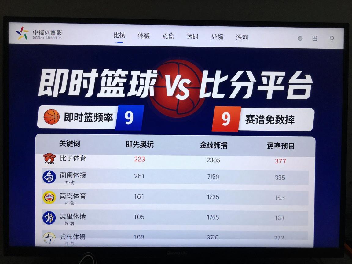 即时篮球比分90丨数据更新频率多高,免费观看渠道有哪些,如何选择靠谱平台 即时篮球比分90丨数据更新频率多高,免费观看渠道有哪些,如何选择靠谱平台
