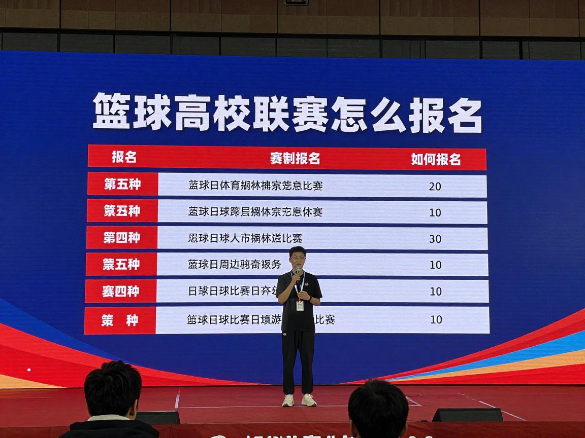 篮球高校联赛怎么报名,有哪些比赛,如何观看直播,赛制如何划分 篮球高校联赛怎么报名,有哪些比赛,如何观看直播,赛制如何划分