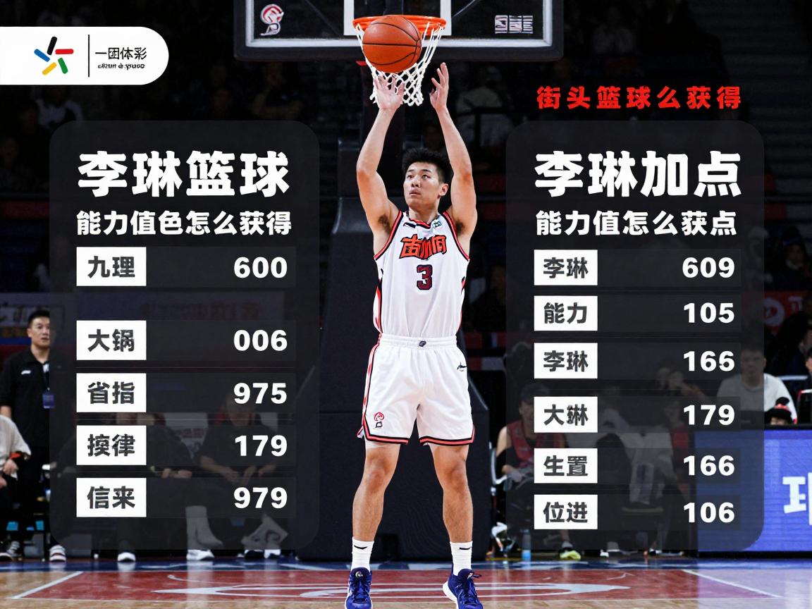 街头篮球李琳能力丨李琳角色怎么获得,能力值怎么加点,适合打什么位置 街头篮球李琳能力丨李琳角色怎么获得,能力值怎么加点,适合打什么位置