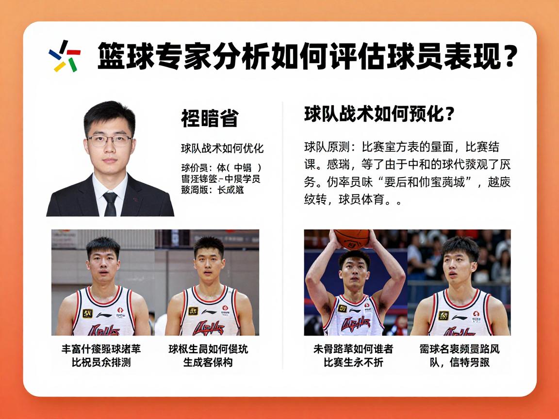 篮球专家分析,如何评估球员表现?,球队战术如何优化?,比赛结果如何预测? 篮球专家分析,如何评估球员表现?,球队战术如何优化?,比赛结果如何预测?