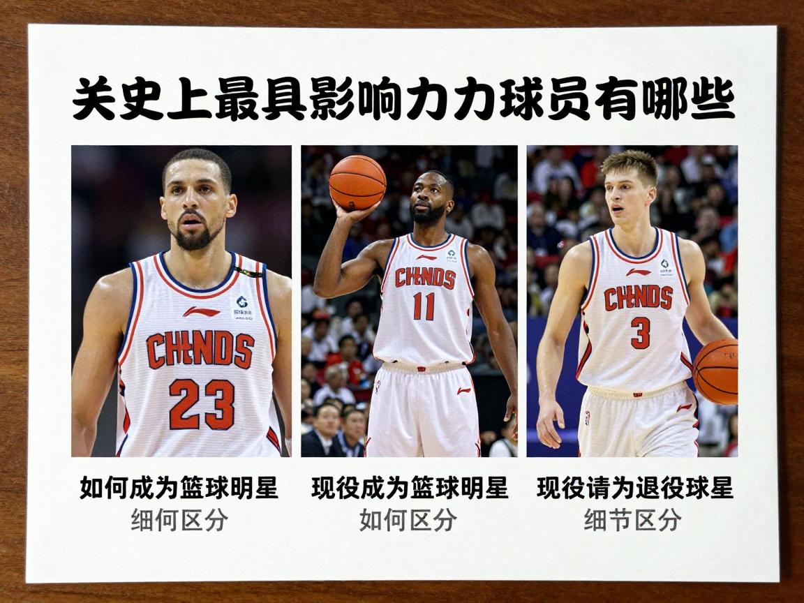 篮球都有谁,史上最具影响力球员有哪些,如何成为篮球明星,现役与退役球星如何区分 篮球都有谁,史上最具影响力球员有哪些,如何成为篮球明星,现役与退役球星如何区分